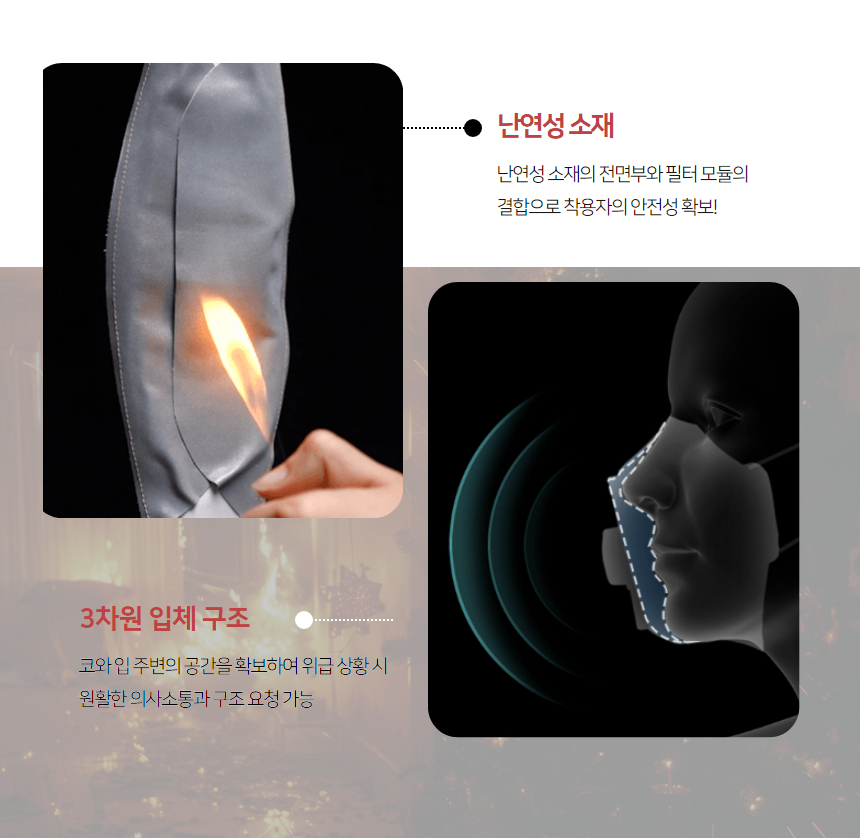 CO·SO2·HCN·HCl·프로페날 5종 유독가스 금지 아이콘과 가스별 시험 농도·KS M 6766 기준 농도·필터부 성능(분) 시험표, KOLAS 공인시험기관 성적서 사진