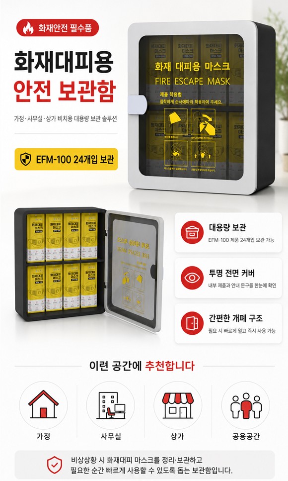 '화재대피용 안전 보관함' 제목과 닫힌 상태·열린 상태 보관함 사진, 대용량 보관·투명 전면 커버·간편한 개폐 구조 3가지 특징, 가정·사무실·상가·공용공간 추천 아이콘